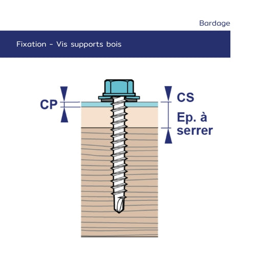 Vis autoperceuse bardage bois – Ø 4,9 x 35 mm