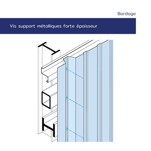 Vis autoperceuse bardage métal – Ø 5,5 x 32 mm – Forte épaisseur (IPN)