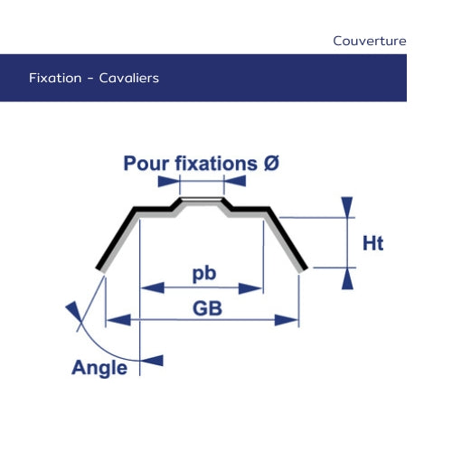 Cavalier de couverture galbé – 3 nervures – Étanchéité EPDM