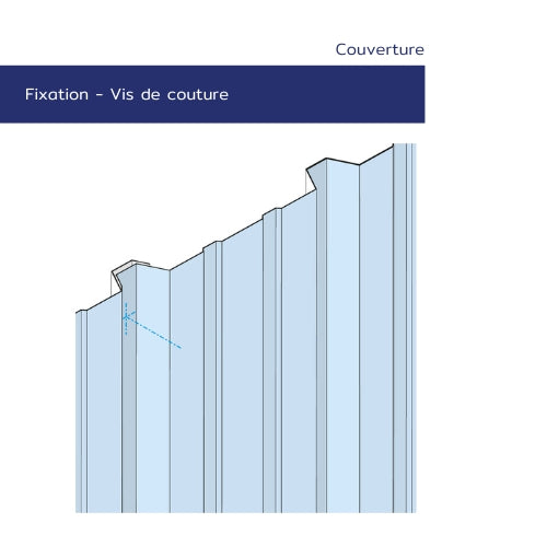Vis de couture métal sur métal – Bardage & couverture – Conforme DTU